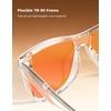 image:imageTIJN Gaming Glasses Blue Light Blocking GlassesAnti Glare Computer Eyeglasses with Enhanced Color ContrastClear
